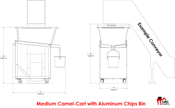 Medium Camel-Cart with Aluminum-Bin